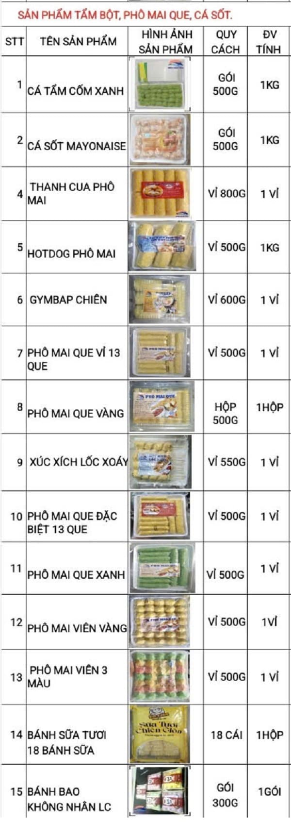 hàng gia công sẵn thực phẩm cần thơ (2)