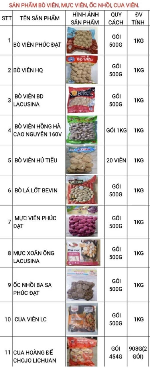 hàng gia công sẵn thực phẩm cần thơ -4