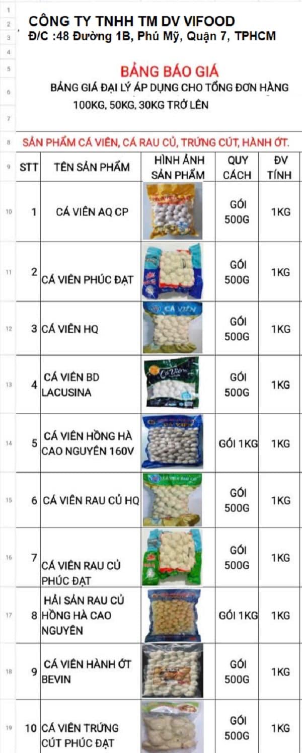 hàng gia công sẵn thực phẩm cần thơ -7