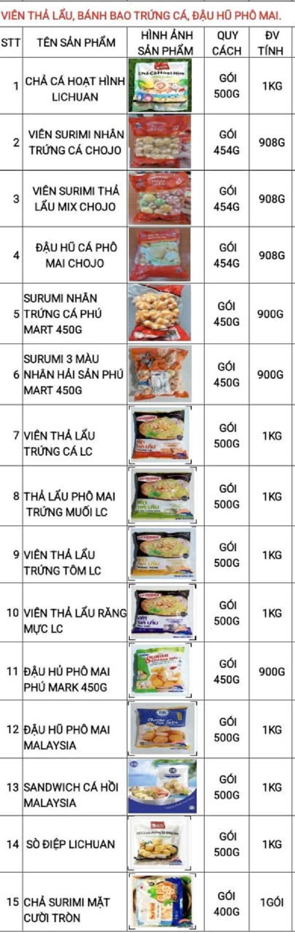 hàng gia công sẵn thực phẩm cần thơ -8