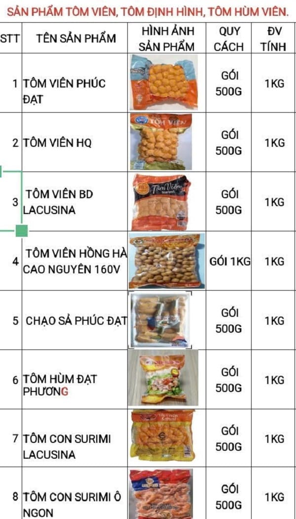 hàng gia công thực phẩm cần thơ -9